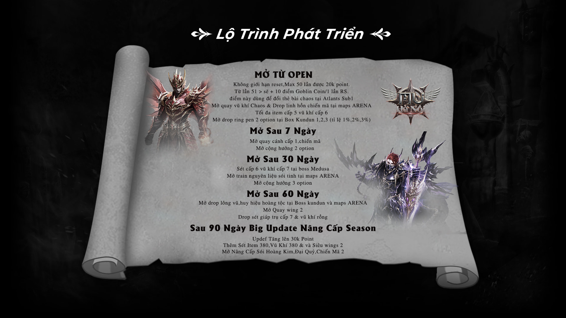 Lộ trình server