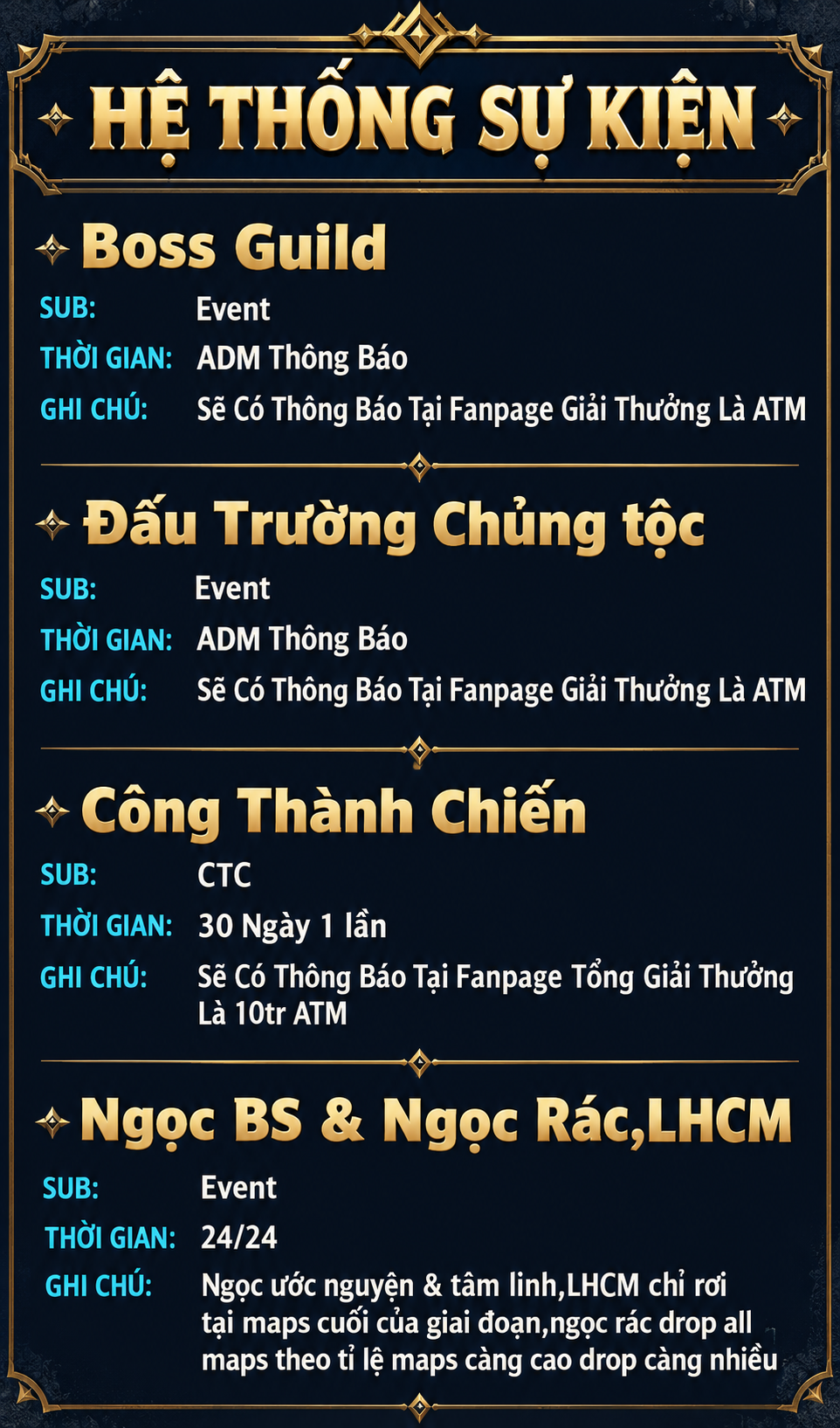 Hệ thống sự kiện phần 5